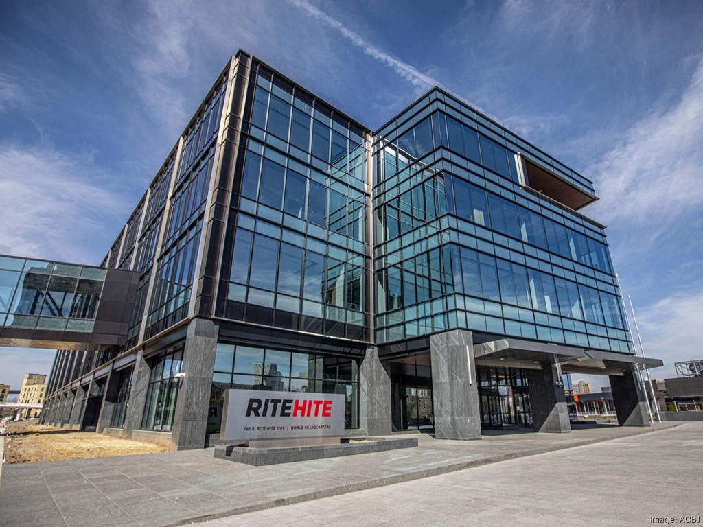 A modern glass office building with the sign Rite-Hite at the entrance, set against a blue sky with scattered clouds in Milwaukee, WI. A glass walkway connects the Global Headquarters to another structure.