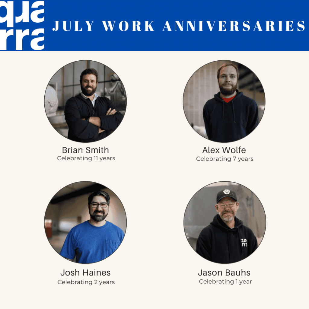 Four portraits with names and work anniversaries: Brian Smith (11 years), Alex Wolfe (7 years), Josh Haines (2 years), and Jason Bauhs (1 year). July Work Anniversaries text is displayed at the top.